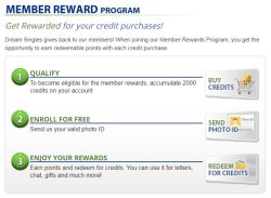 DreamSingles Special Feature Member Rewards Program