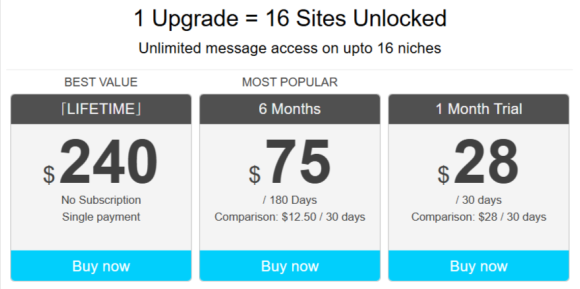 Butterfly Dating Cost